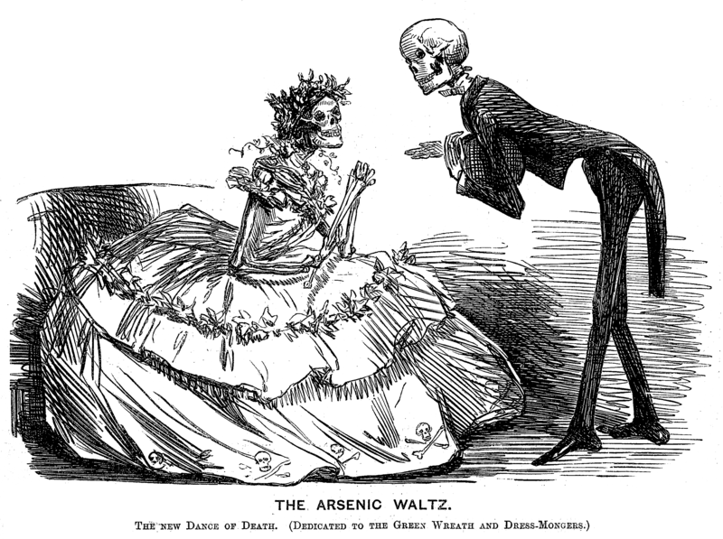 The Arsenic Waltz, houtgravure uit 1862. Bron: Wikimedia commons, Wellcome Collection. Public Domain Mark